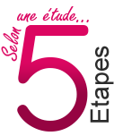 Etapes